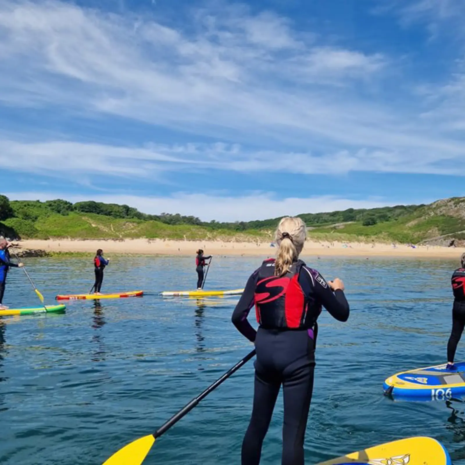 SUP Equipment Hire Wales